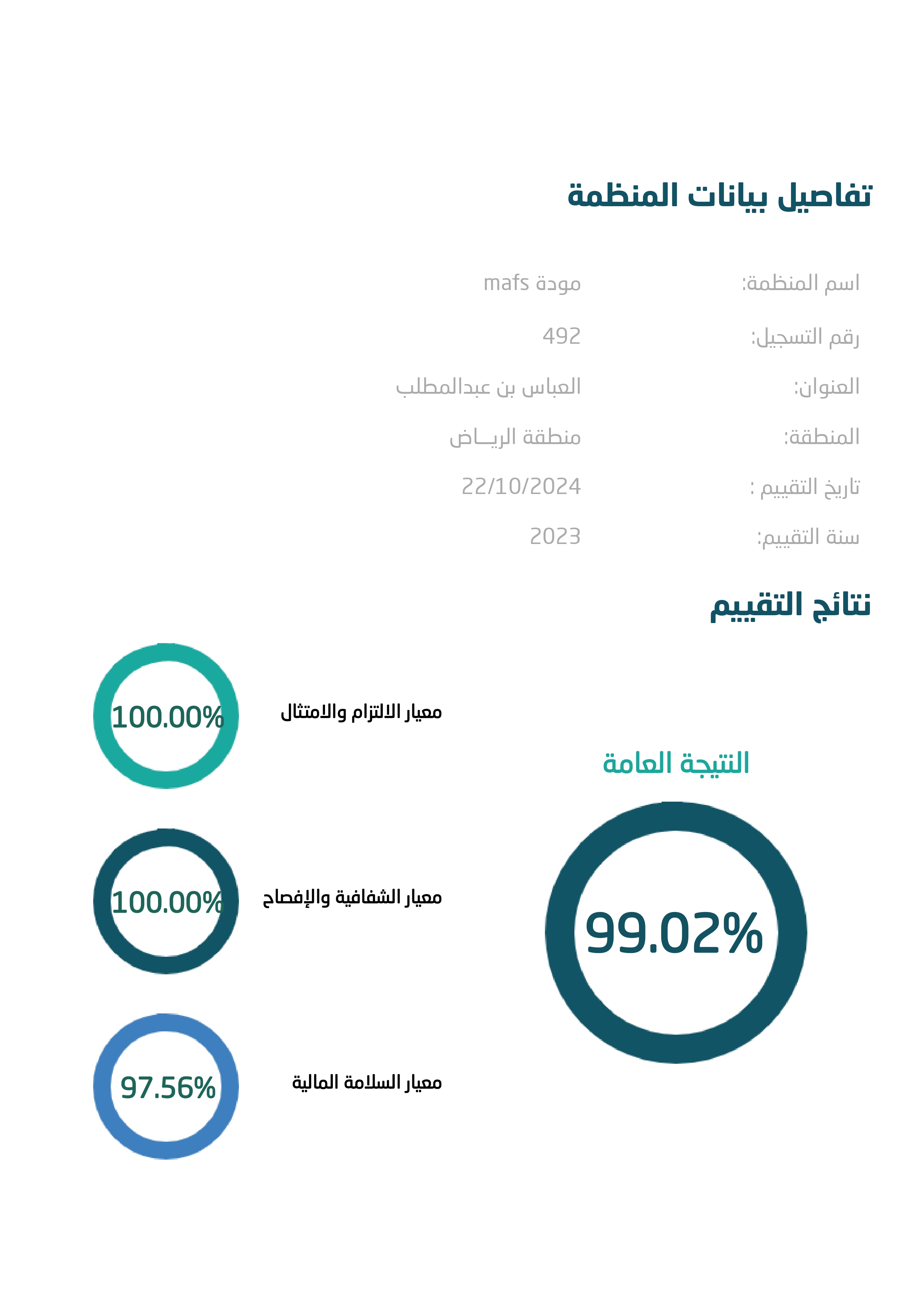 تقرير الحوكمة ٢٠٢٣