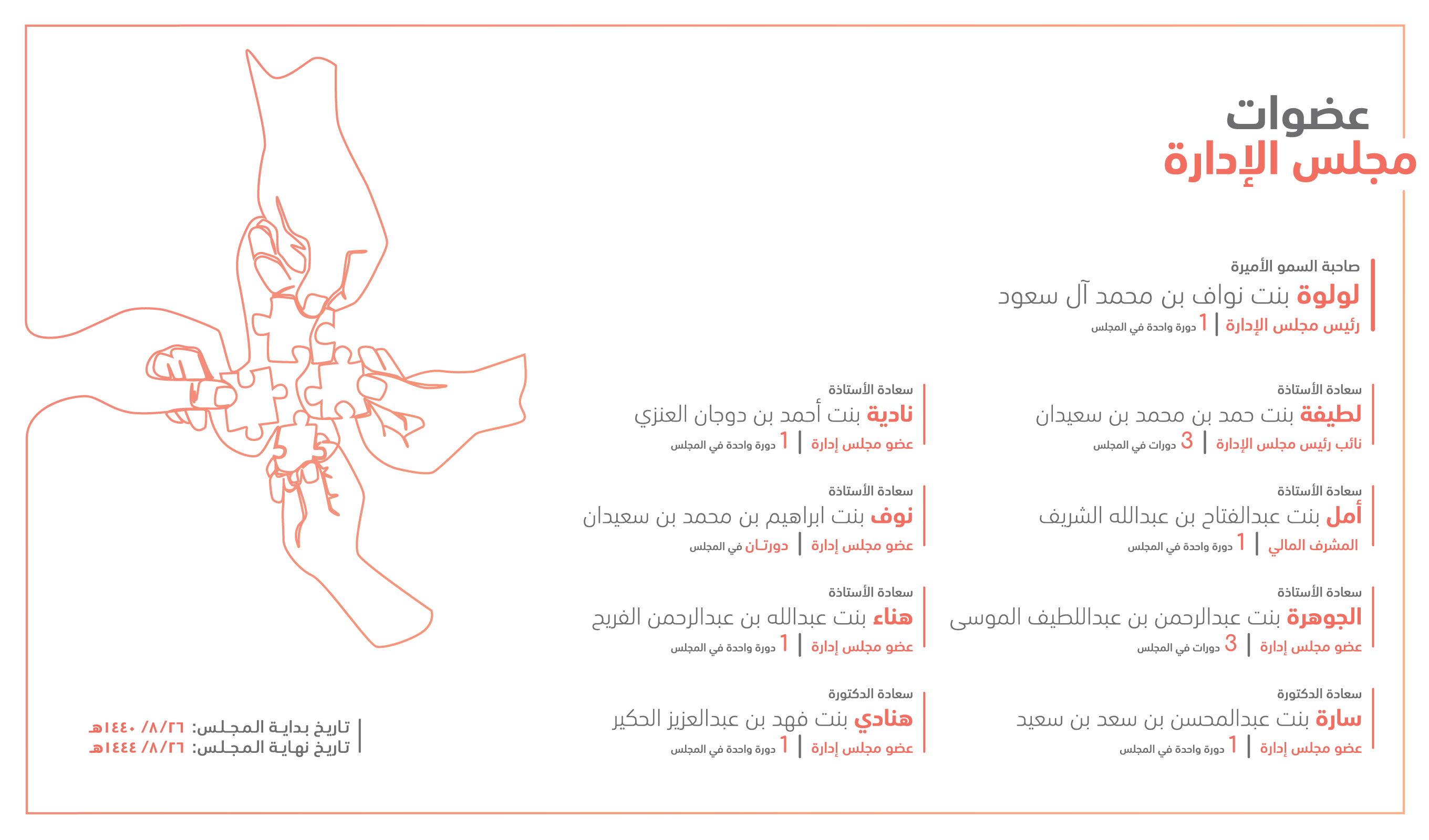 board_of_directors